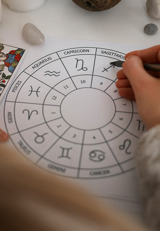 best-astrologer-in-london