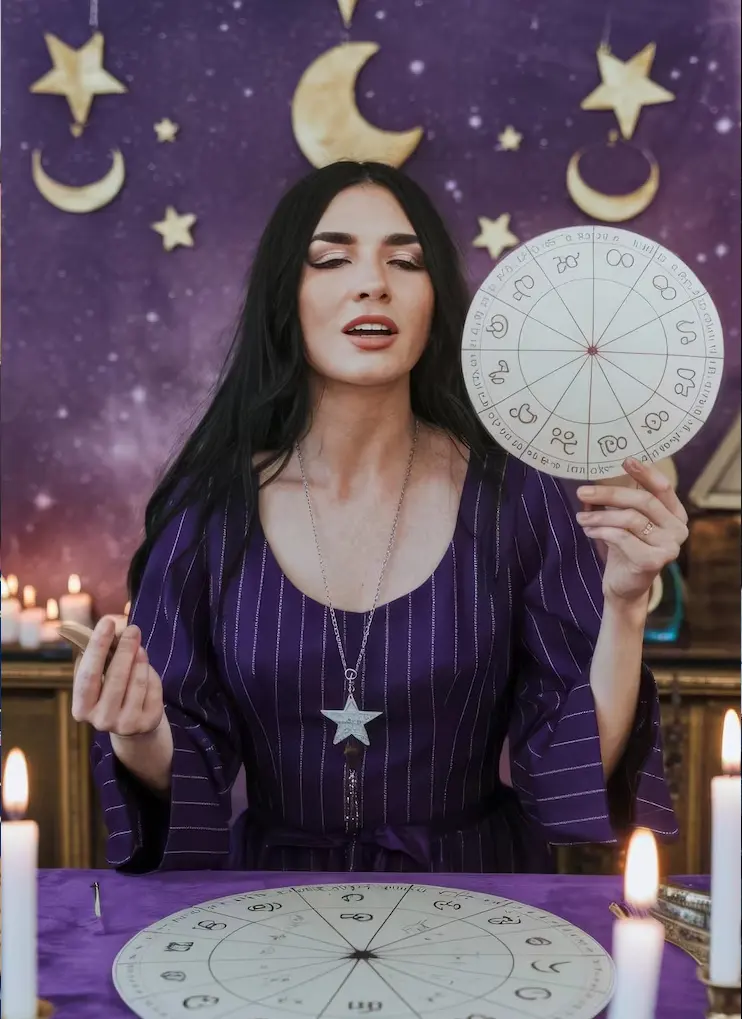 best-astrologer-in-richmond-hill